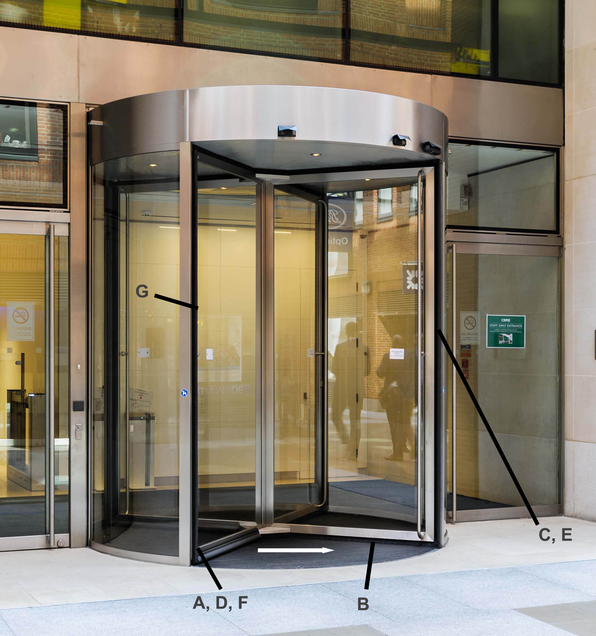 Factors to consider when specifying automatic revolving doors